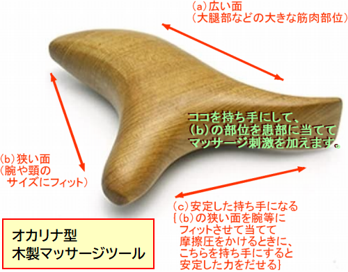 オカリナ型木製マッサージツール.png